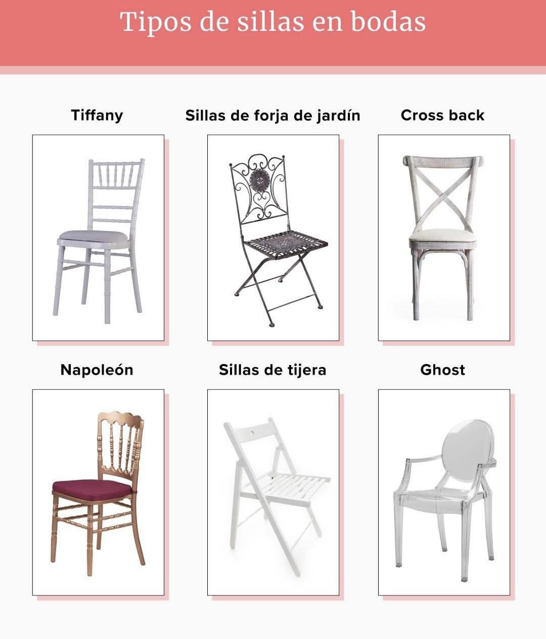 12 tipos de sillas para boda: ¡A conocer el mobiliario! – The Vip Vallarta  | Revista Puerto Vallarta, image size:1080x1262